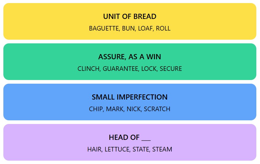 Connections Hints and Answers  - December 4, 2023, Puzzle #176