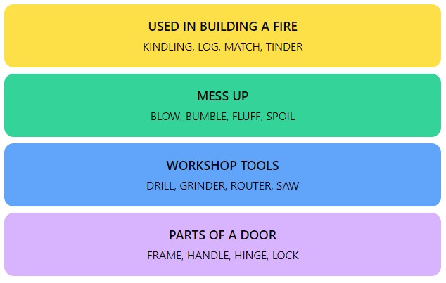 Connections Hints and Answers  - February 19, 2024, Puzzle #253