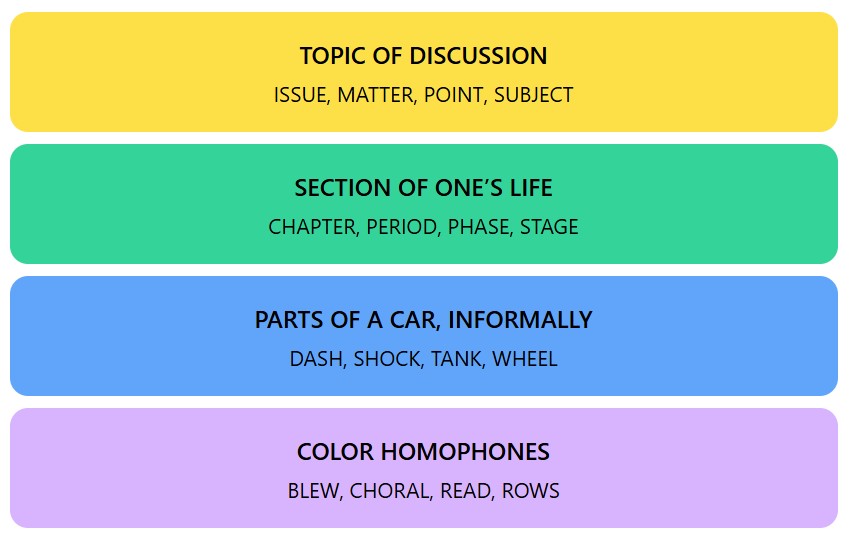 Connections Hints and Answers  - January 12, 2024, Puzzle #215