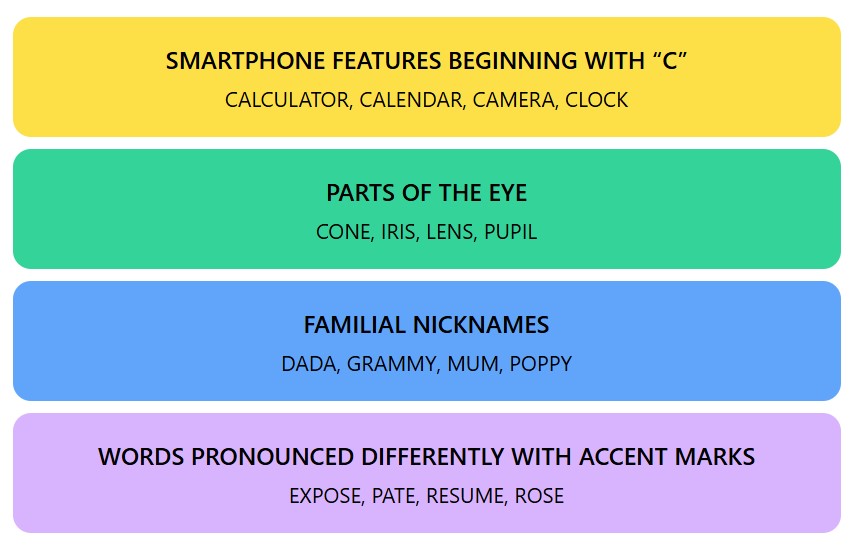 Connections Hints and Answers  - January 24, 2024, Puzzle #227