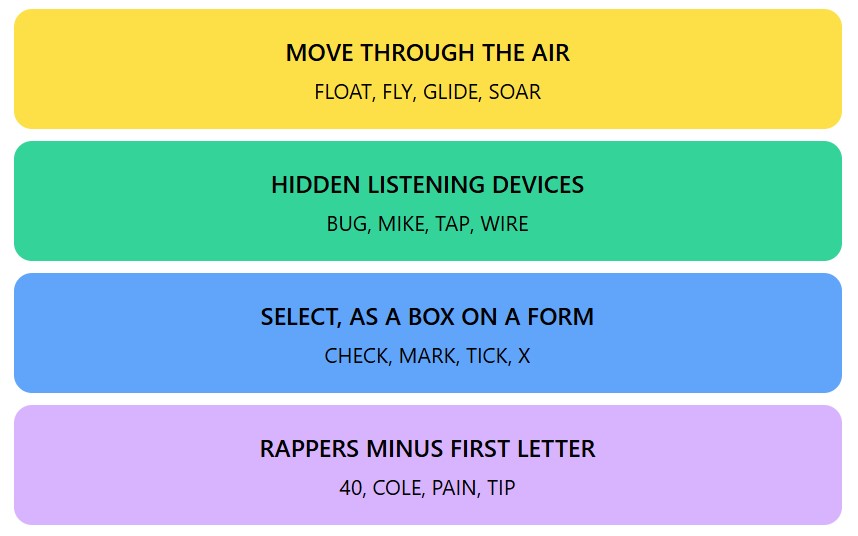 Connections Hints and Answers  - January 3, 2024, Puzzle #206