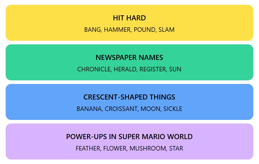 Connections Hints and Answers  - January 30, 2024, Puzzle #233