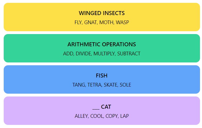 Connections Hints and Answers  - July 10, 2023, Puzzle #29