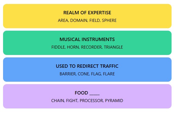 Connections Hints and Answers  - July 22, 2024, Puzzle #407