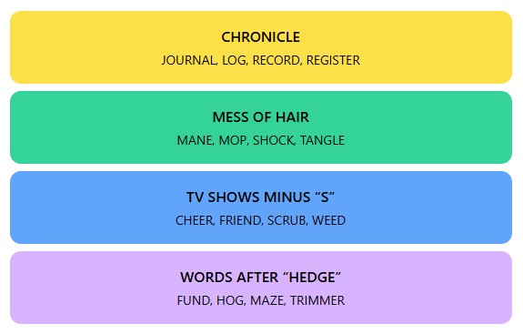 Connections Hints and Answers  - July 9, 2024, Puzzle #394