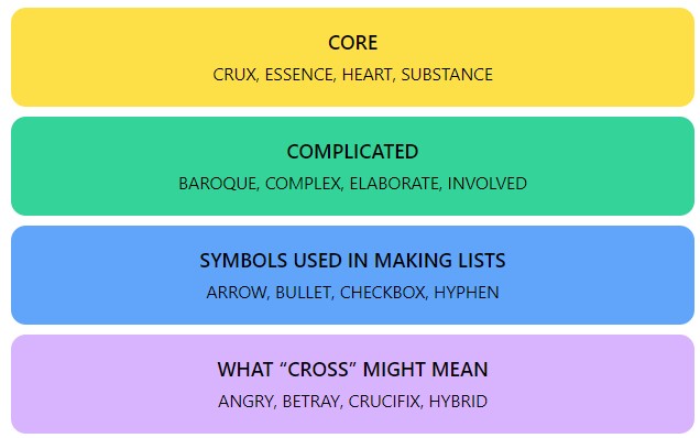 Connections Hints and Answers  - June 10, 2024, Puzzle #365