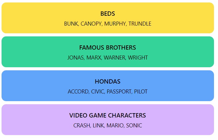 Connections Hints and Answers  - June 25, 2023, Puzzle #14