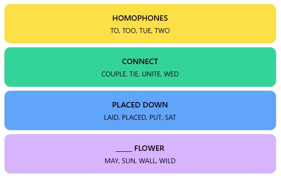 Connections Hints and Answers  - June 29, 2024, Puzzle #384