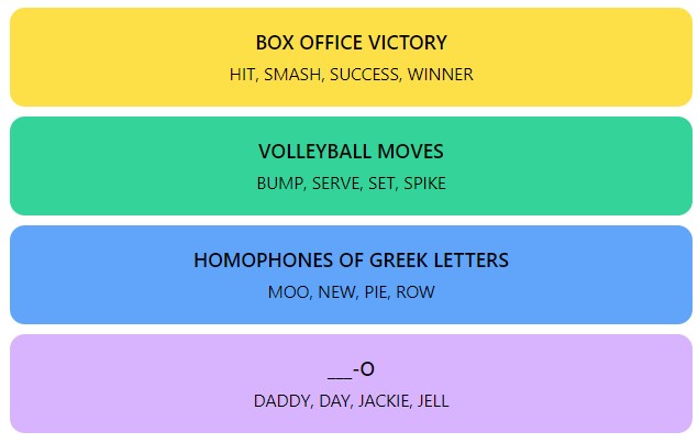 Connections Hints and Answers  - March 14, 2024, Puzzle #277