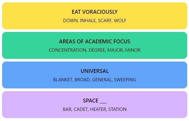 Connections Hints and Answers  - March 9, 2024, Puzzle #272