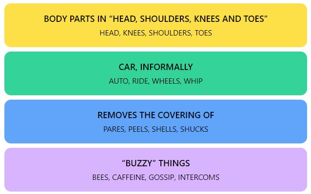 Connections Hints and Answers  - May 22, 2024, Puzzle #346