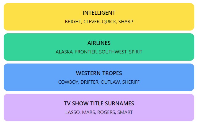 Connections Hints and Answers  - September 18, 2023, Puzzle #99