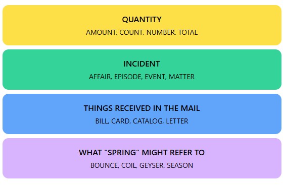 Connections Hints and Answers  - September 6, 2024, Puzzle #453